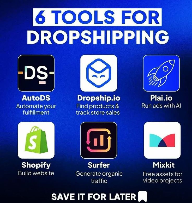 Top Dropshipping Tools Offering Coupon Codes