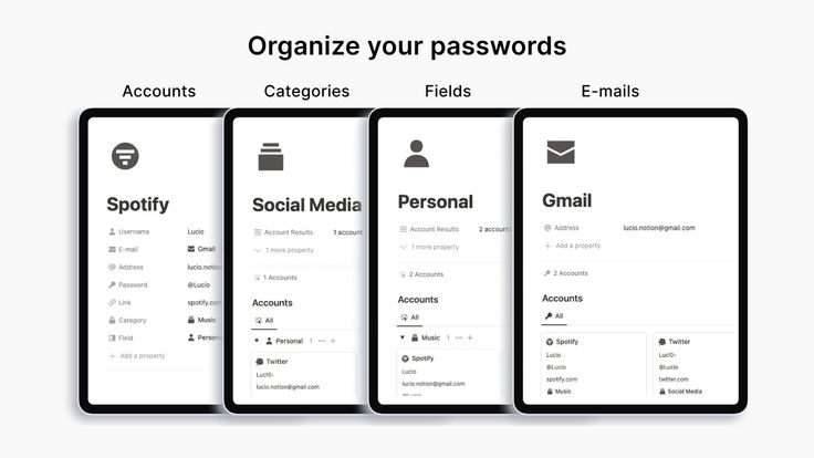 Top Password Manager Deals for Families & Teams