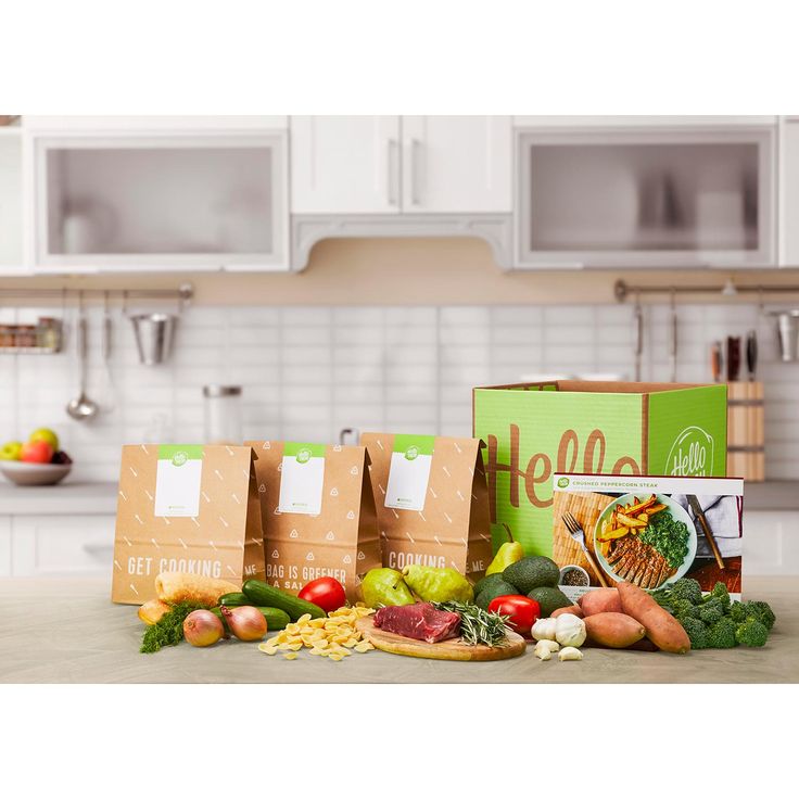 Top Meal Subscription Services Offering Discounts