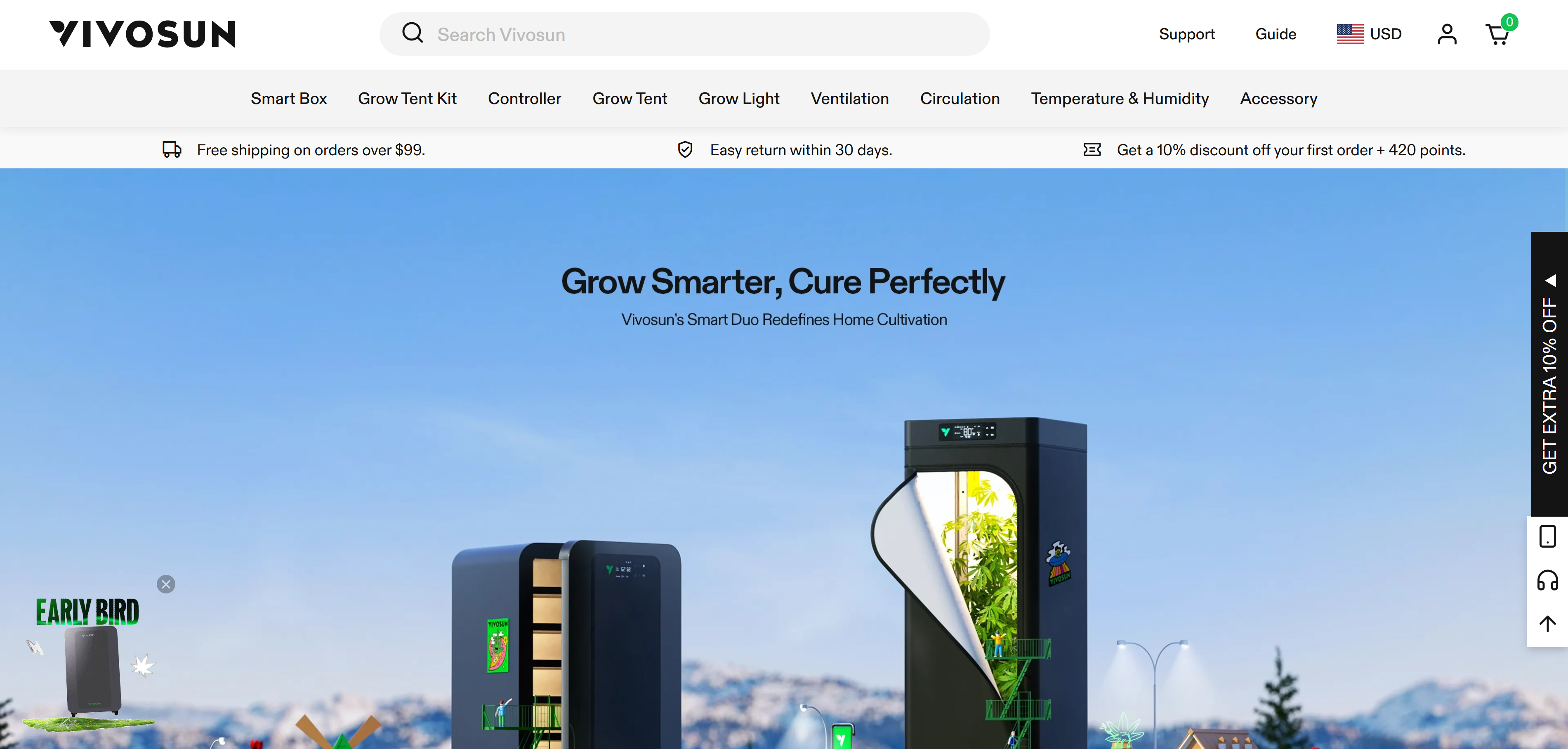Vivosun Review: An In-Depth Look at Performance and Value