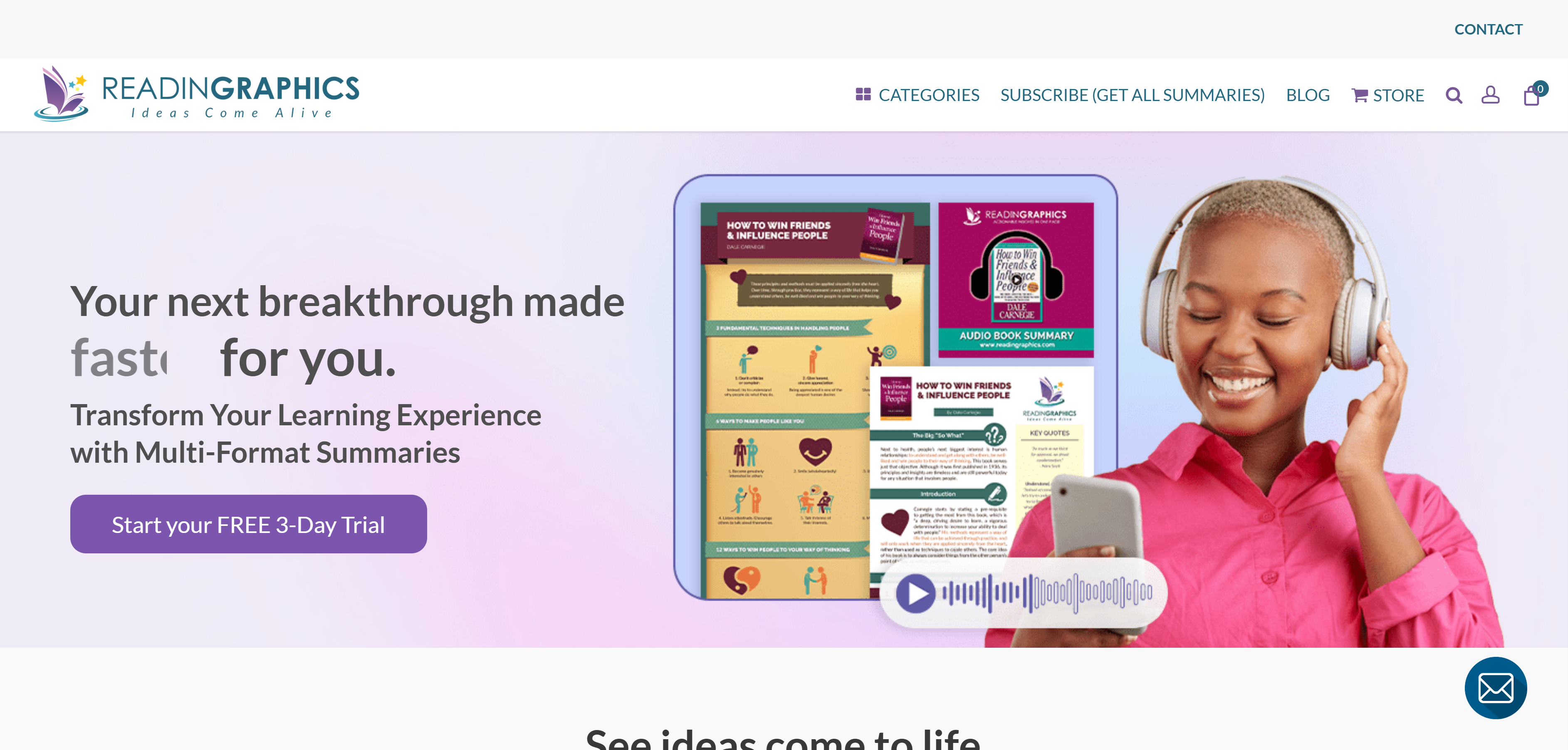 Readingraphics Review: An In-Depth Look at 2025's Visual Reading Tools