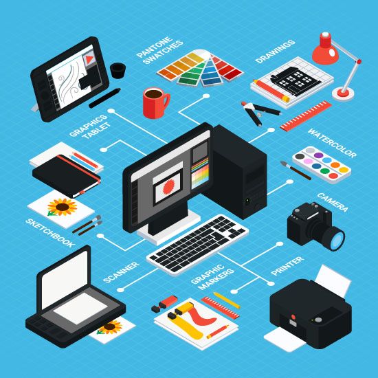 Bundle Discounts on Business Tools and Licenses