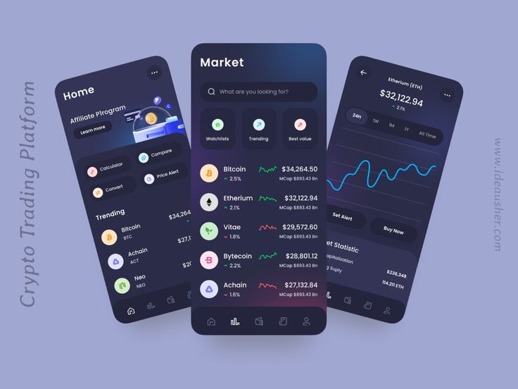 Subscription-Based Crypto Platforms with Trial Offers