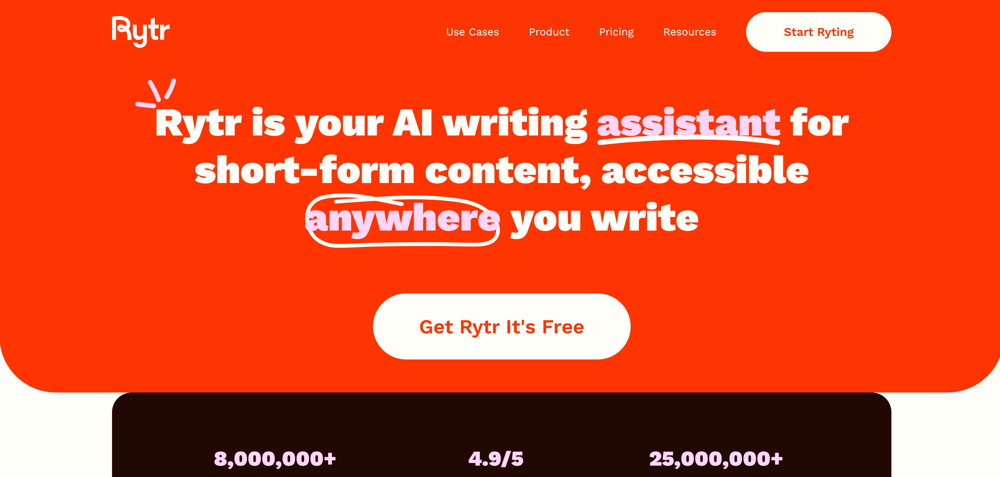 Rytr Review: An In-Depth Analysis of Features and Performance in 2025